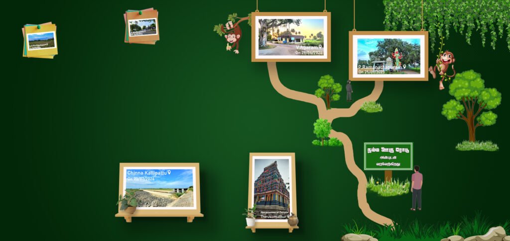 Locatinfo